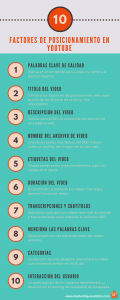 SEO-en-youtube-120x300.png